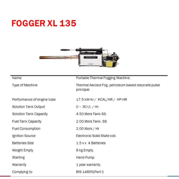 Fogging machine