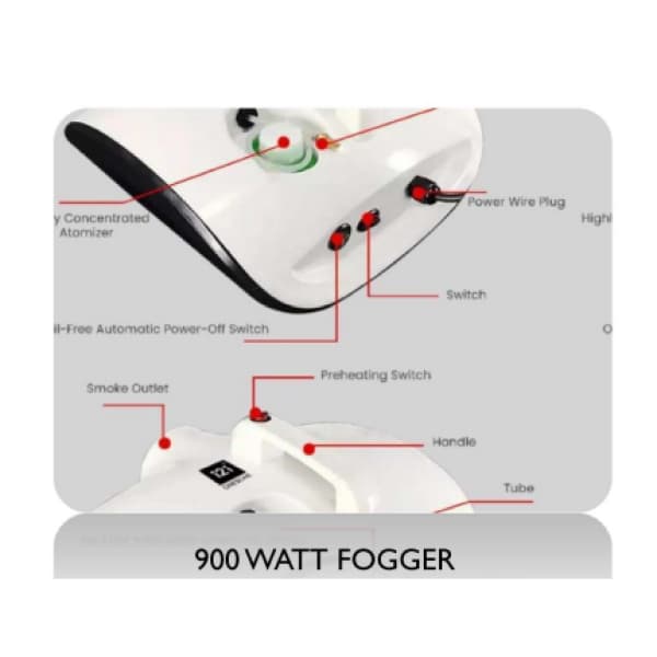 Disinfection Fog Machine1