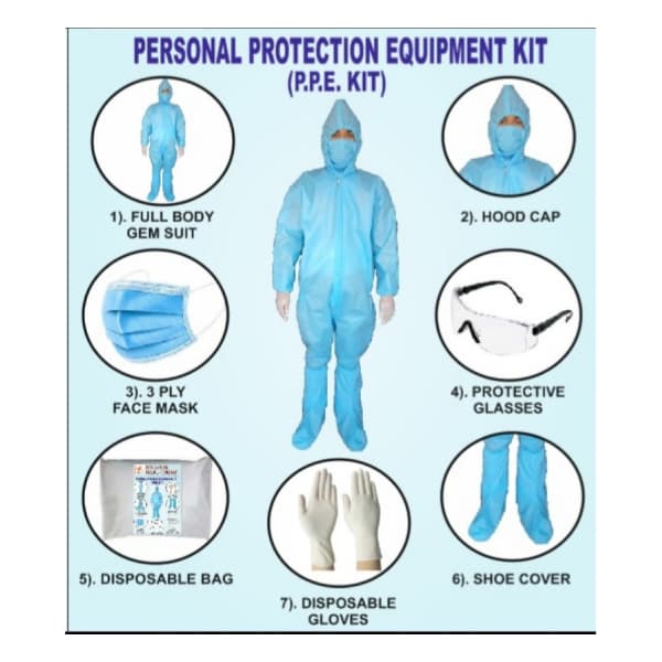 PPE KIT (Personal Protection Equipment)1