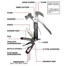 TAC TOOL